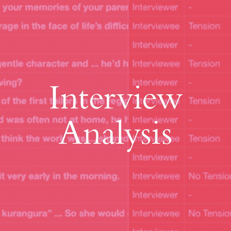 Interview analysis tool